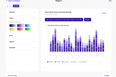 Disease Notification System